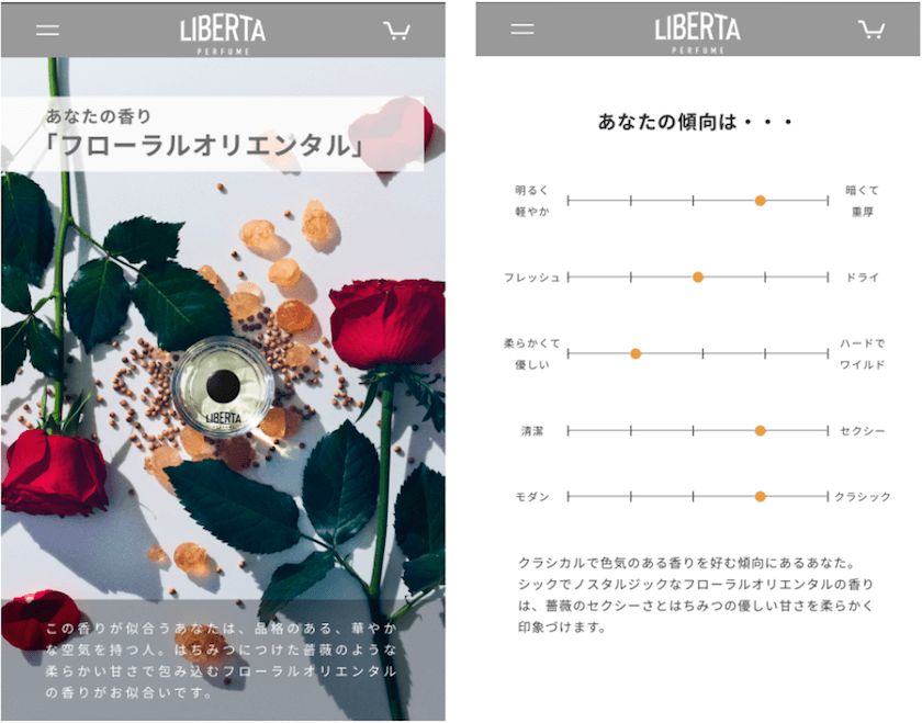 Japan｜オーダーメイド感覚の香水「リベルタ パフューム」誕生 