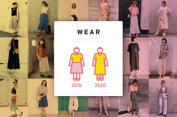 Japan｜「WEAR」が洋服の丈に関する流行の変化について調査　画像解析技術を活用し実施