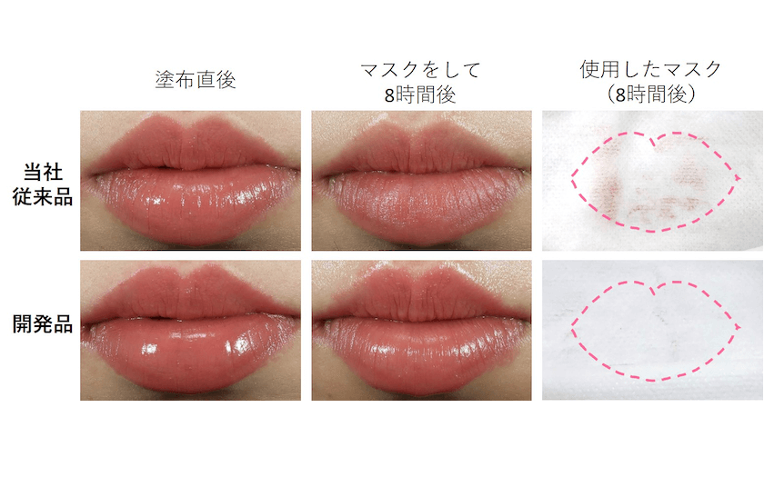 「ヴィセ」がマスクの着脱に影響されない、ツヤと色が持続するルージュを発売