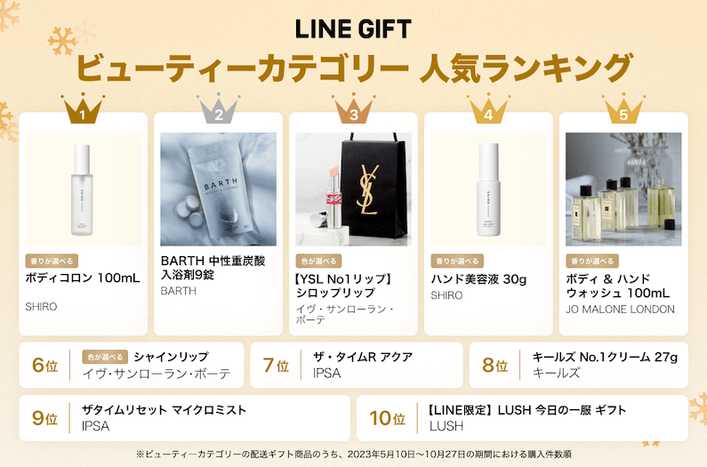 LINEギフト」がクリスマスコフレ特集を公開！「LINEギフト」独占販売 ...